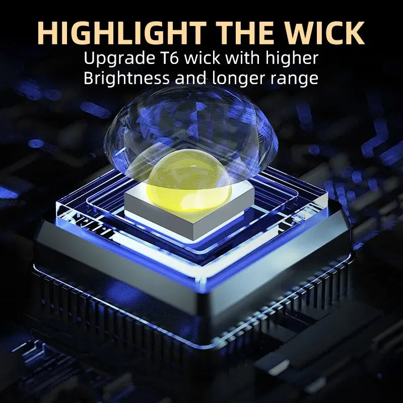 Portable Mini 3 LED Handheld F - Outdoor Adventure Camp 评论和价格
