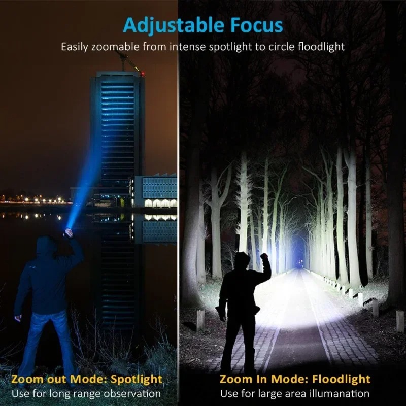 T6 LED Rechargeable Flashlight - Outdoor Adventure Camp 评论和价格