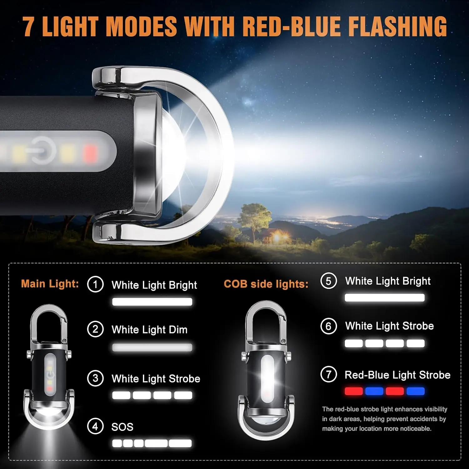 Mini Keychain Flashlight Recha - Outdoor Adventure Camp 评论和价格
