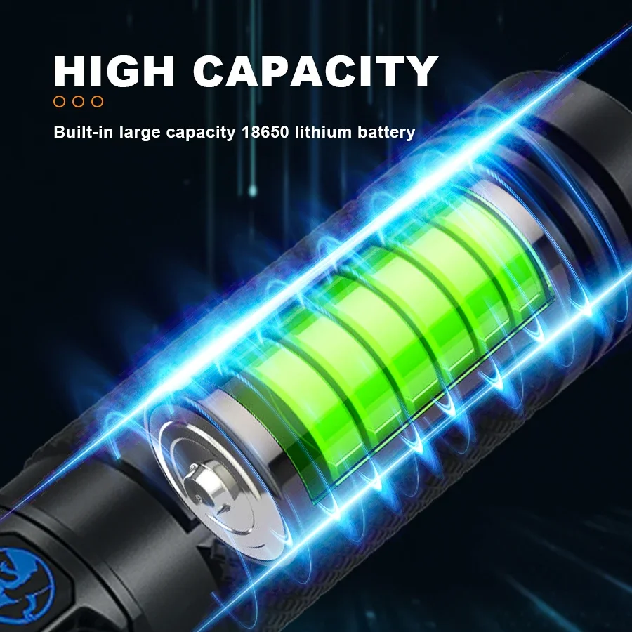 Ultra-Bright Rechargeable Flas - Outdoor Adventure Camp 评论和价格