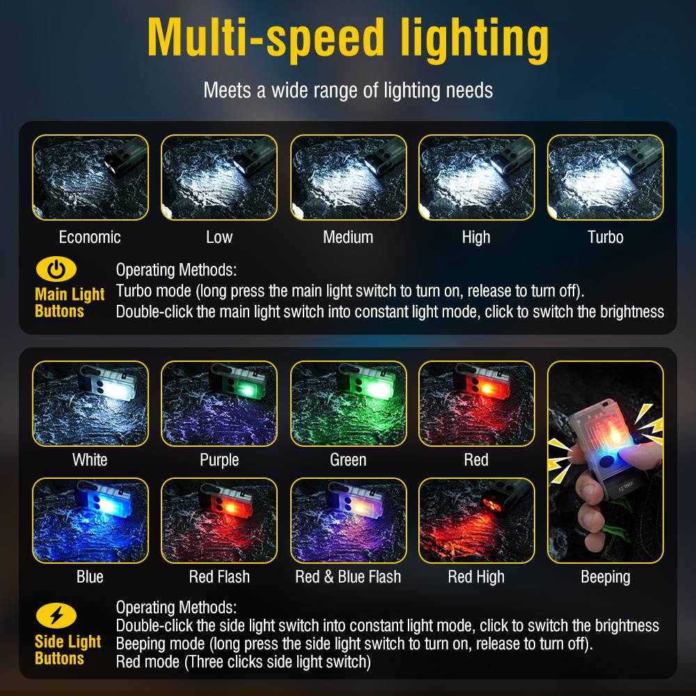 BORUiT V20 Fluorescence Buzzer - Outdoor Adventure Camp 评论和价格