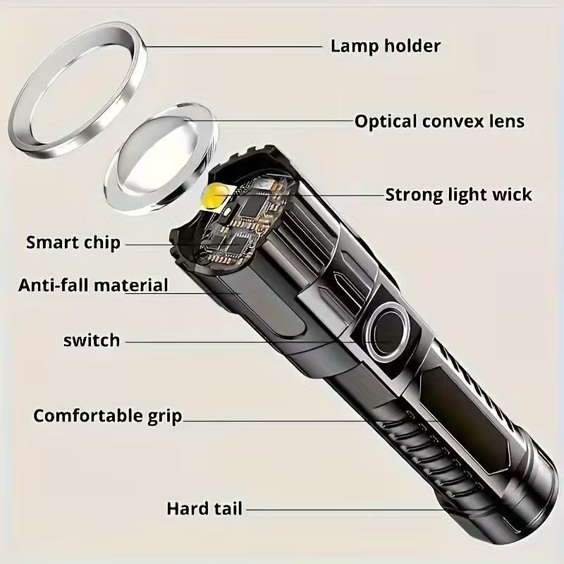 New High-power Led Flashlight  - Outdoor Adventure Camp 评论和价格