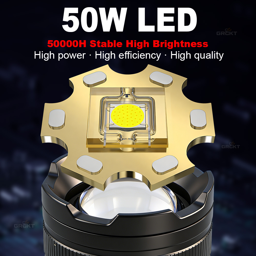 80000CD Most Powerful LED Flas - Outdoor Adventure Camp 评论和价格