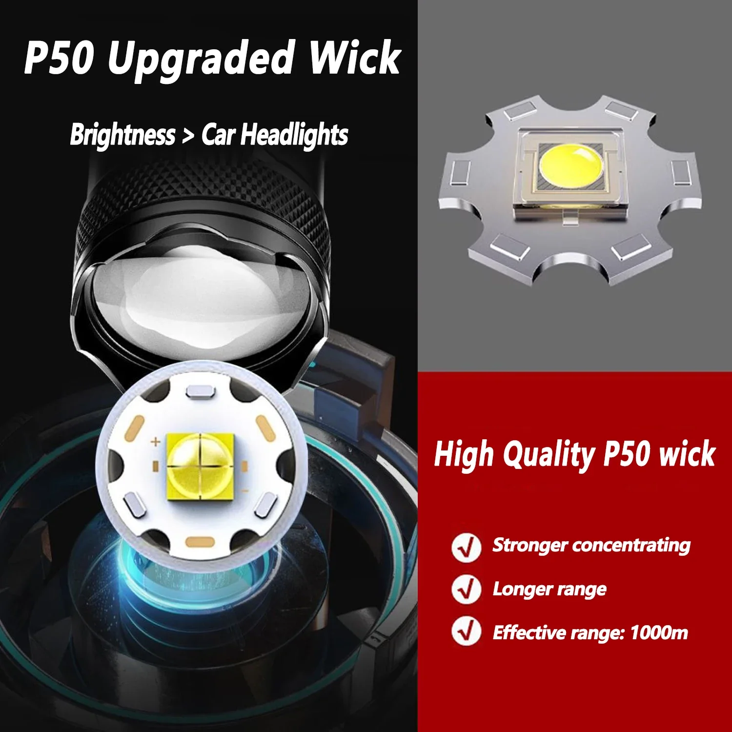 Ultra Bright LED Flashlight 20 - Outdoor Adventure Camp 评论和价格